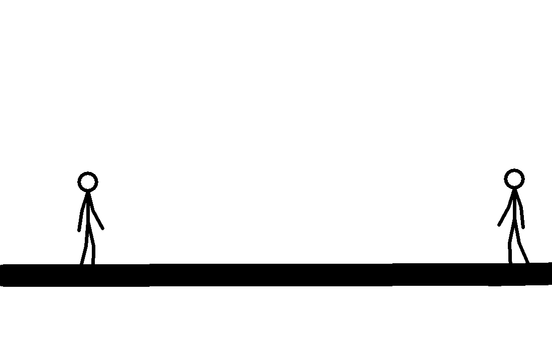head